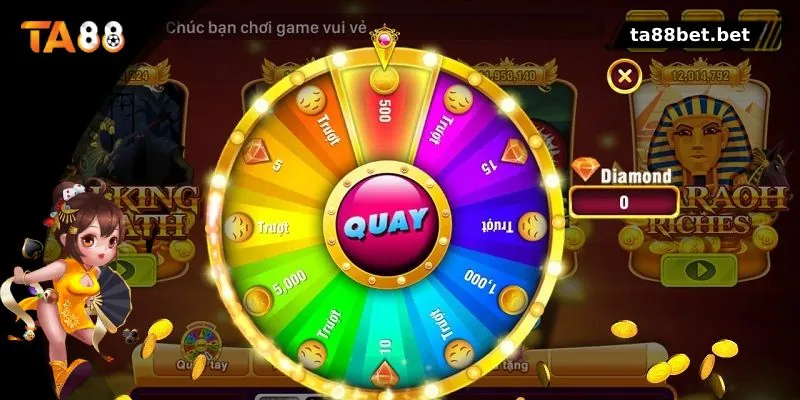 Chơi đơn giản cực nhanh chóng